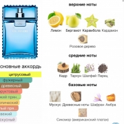 Версаче фреш распив
